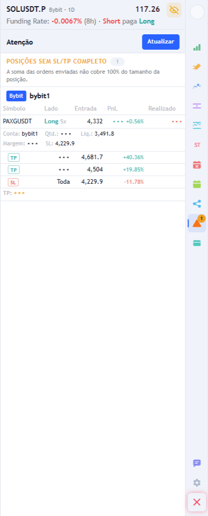 Aba Atenção apontando uma posição cujos alvos não cobrem o tamanho inteiro, com a conta, o lado, a entrada e as ordens de stop e take profit listadas abaixo.