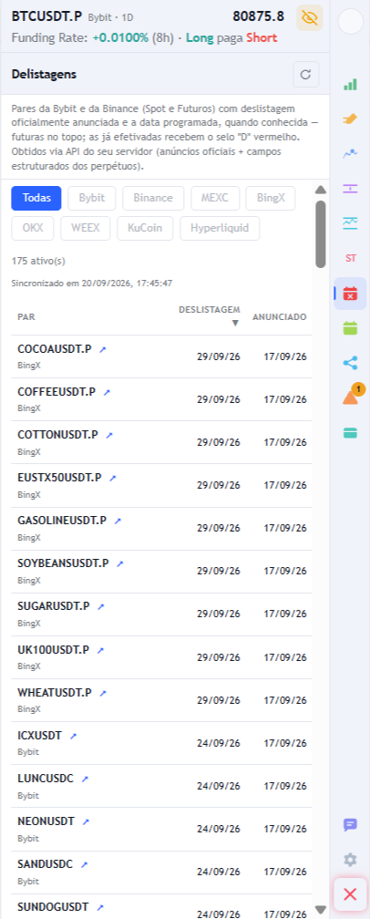 Aba Delistagens com filtros por exchange e a lista de pares com data programada de saída e data do anúncio.
