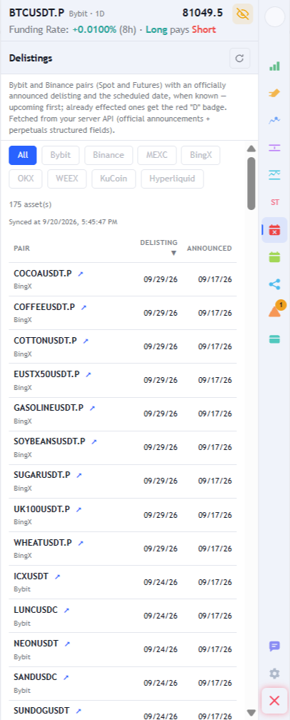 Delistings tab with filters per exchange and the list of pairs with the scheduled removal date and the announcement date.