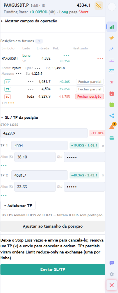 Painel da posição aberta: posição em futuros com PnL, liquidação e margem, botões de fechar posição e fechar parcial, e abaixo os campos editáveis de stop loss e dos dois take profits.