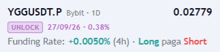 Cabeçalho da sidebar com o selo UNLOCK, a data e o percentual da liberação de tokens.