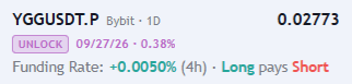 Sidebar header with the UNLOCK badge, the date and the token unlock percentage.
