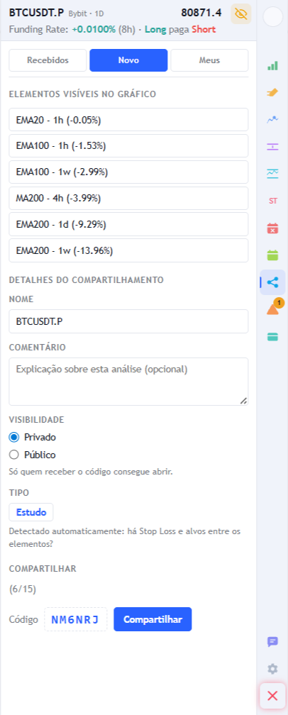 Sub-aba Novo do compartilhamento: lista dos elementos visíveis no gráfico, campos de nome e comentário, escolha entre privado e público, tipo detectado automaticamente e o código gerado.