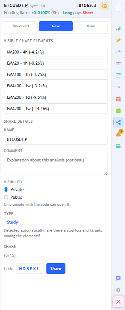 Received sub-tab with the field to add by code and the analyses received, each with symbol, name, number of elements and date.