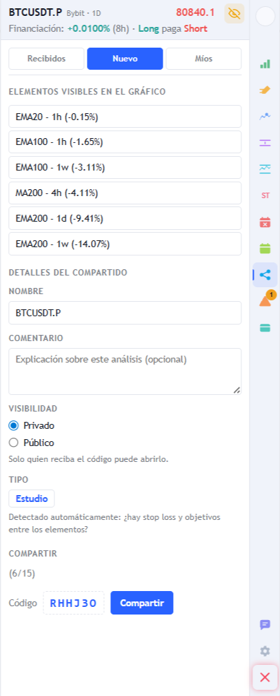 Subpestaña Recibidos con el campo para añadir por código y los análisis recibidos, cada uno con símbolo, nombre, cantidad de elementos y fecha.